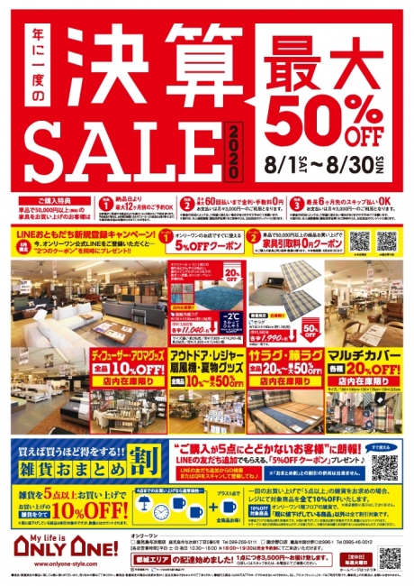 2020年8月1日【与次郎店・国分野口店】