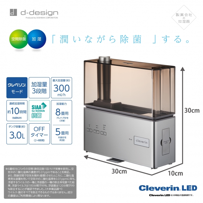 クレベリン除菌・消臭グッズ入荷！