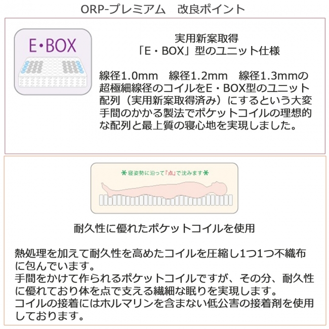 オリジナルマットレス【ORP-プレミアム】がバージョンアップ！